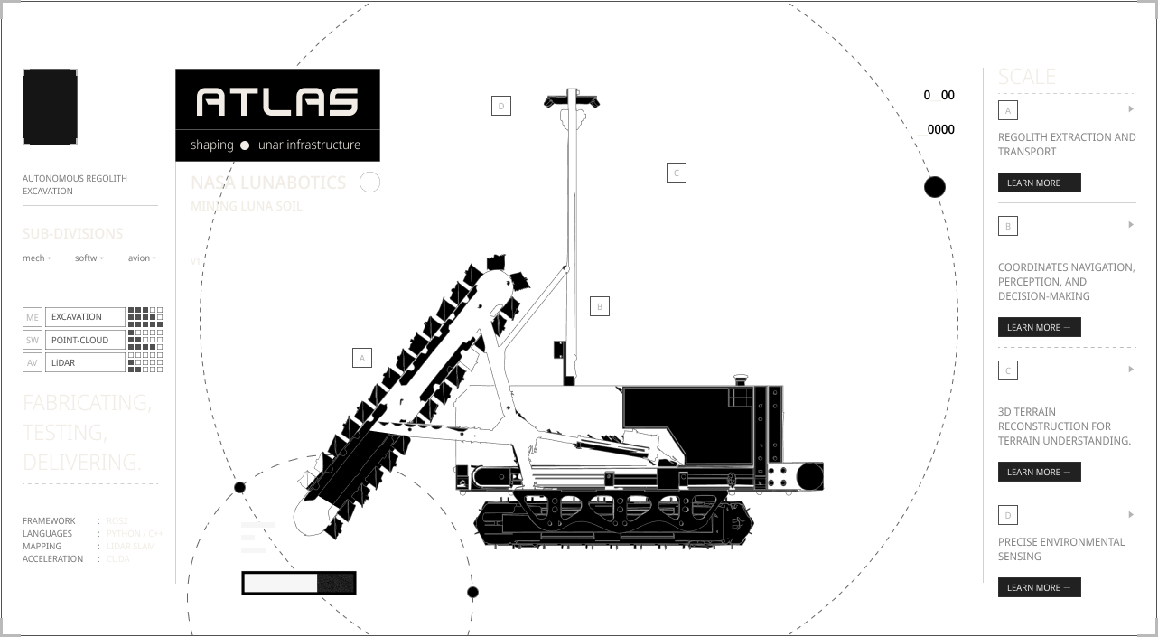 ATLAS rover system dashboard